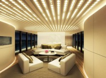 Led Home Lighting