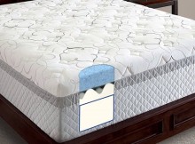 memory foam gel mattress topper